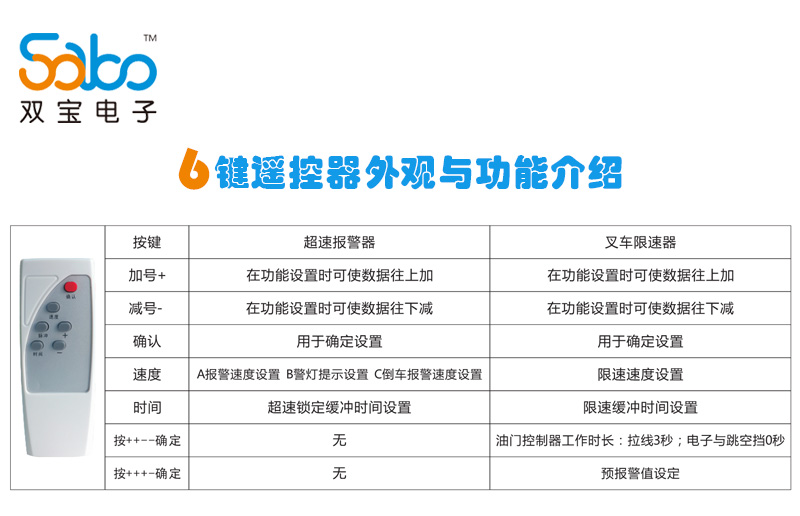 双宝叉车限速器、双宝超速报警器